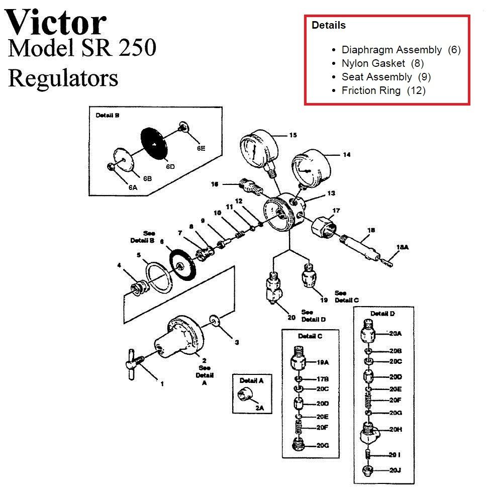 Victor Sr250d Sr250c Oxygen Regulator Rebuild/repair Parts Kit W/ Diaphragm